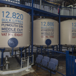 Plymouth Gin